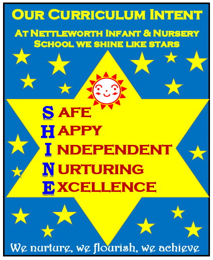 Our curriculum intent